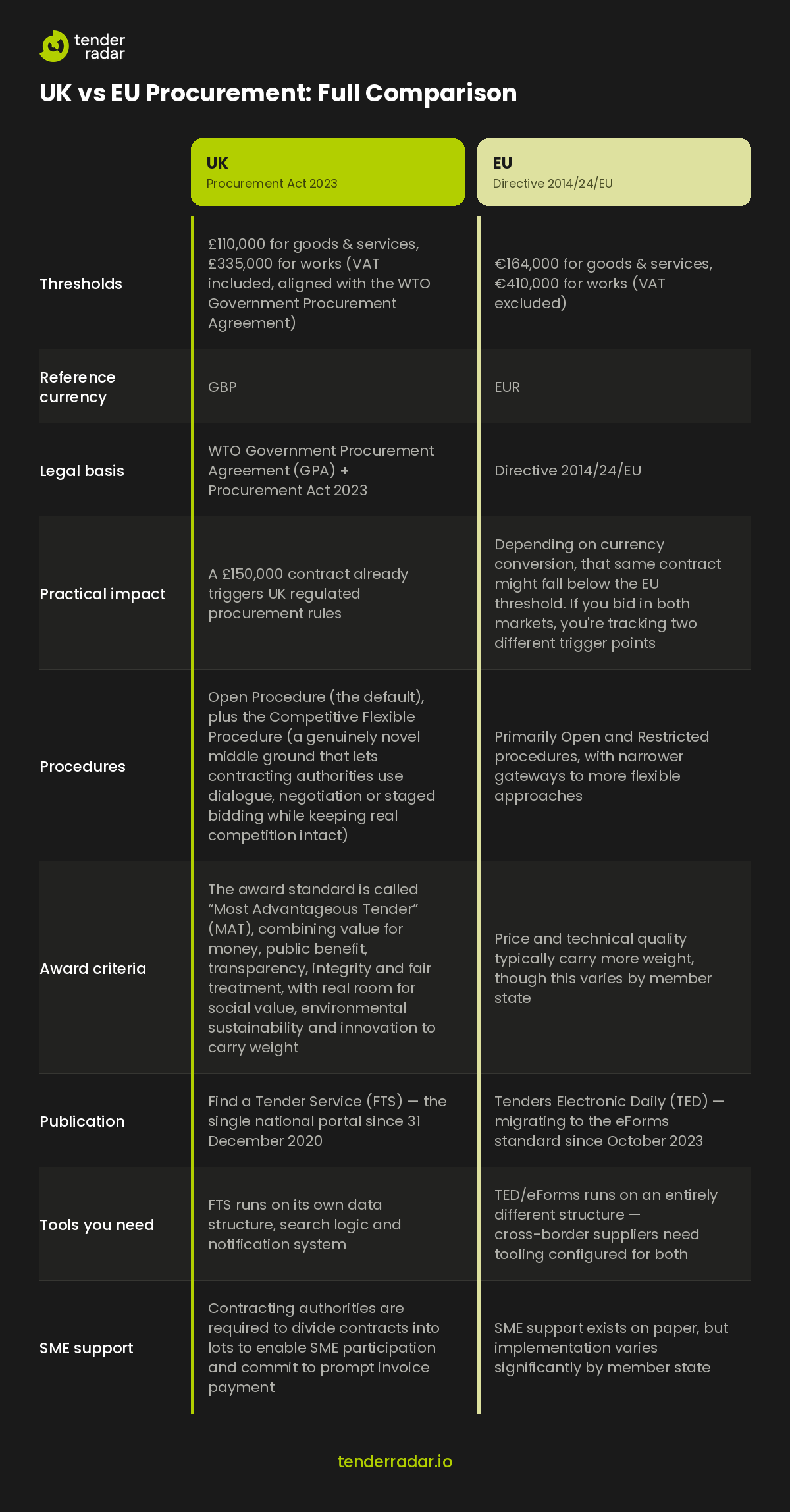 comparison_table_dark.png